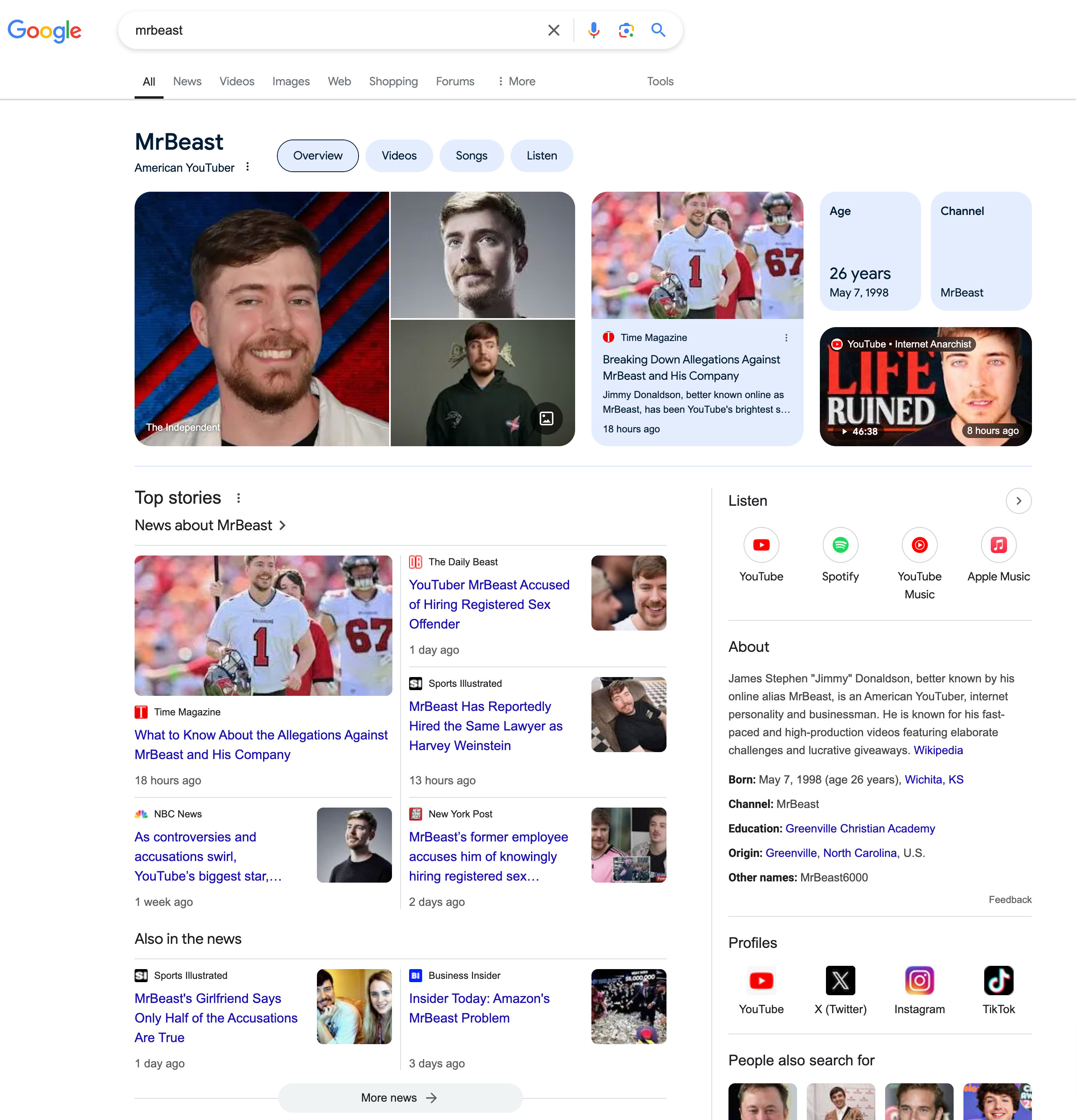 Les meilleures histoires de Mrbeast