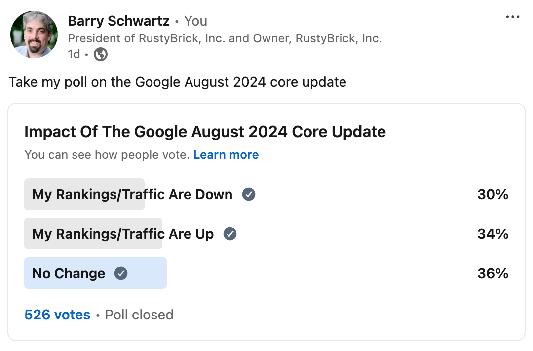 Résultats du sondage Linkedin