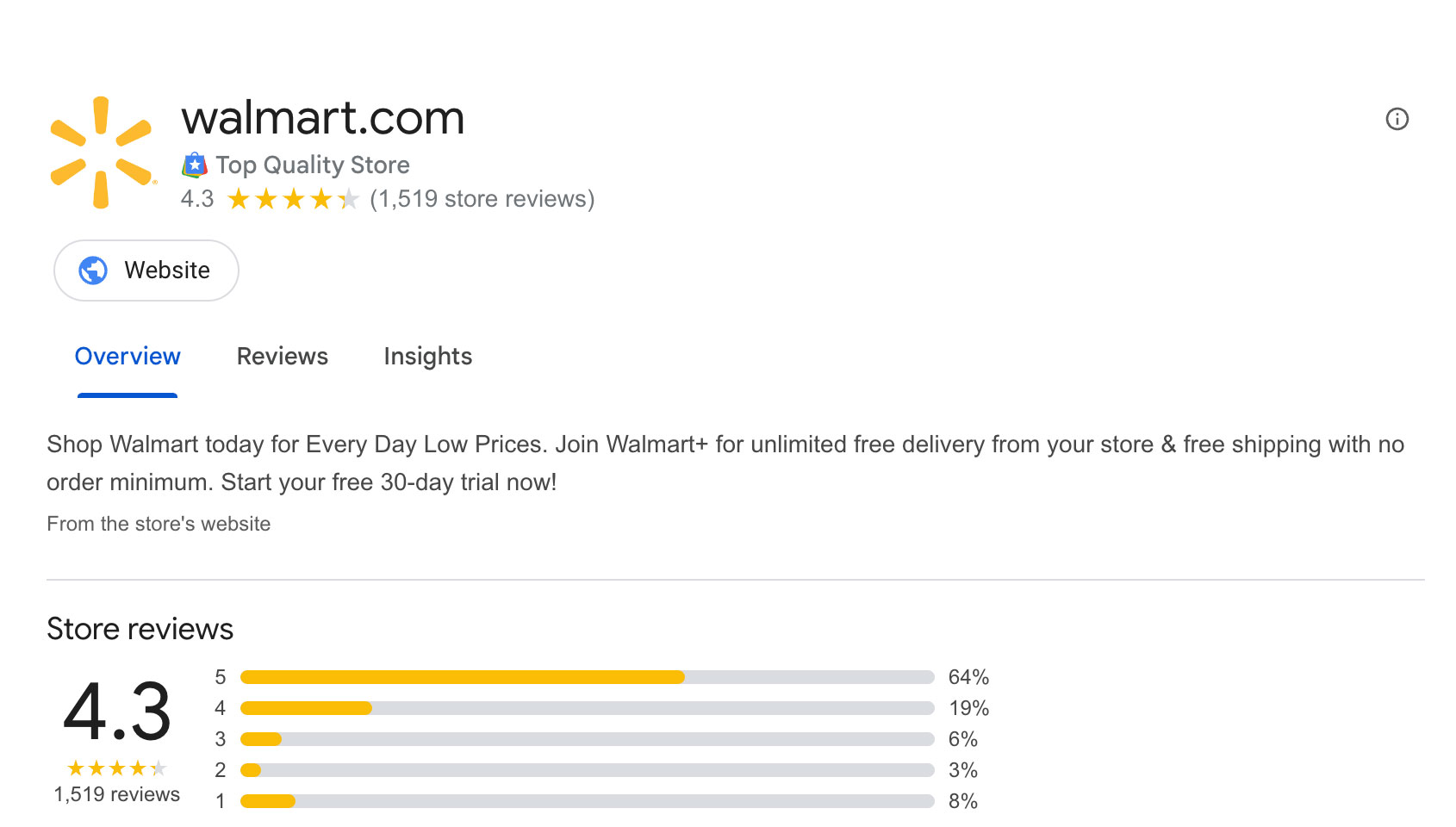 Avis sur Google Store pour ordinateur de bureau