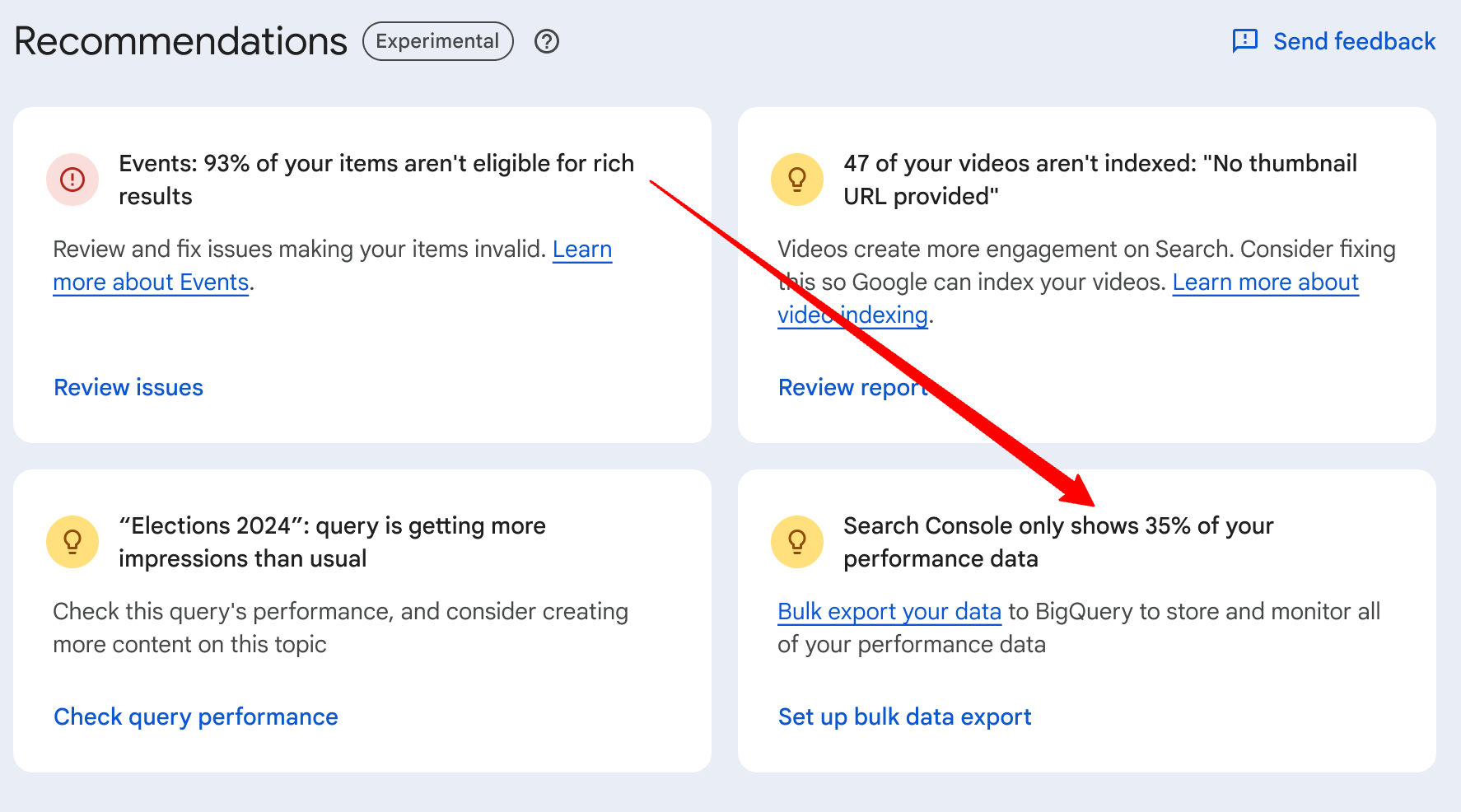 Google Search Console 35 % de données