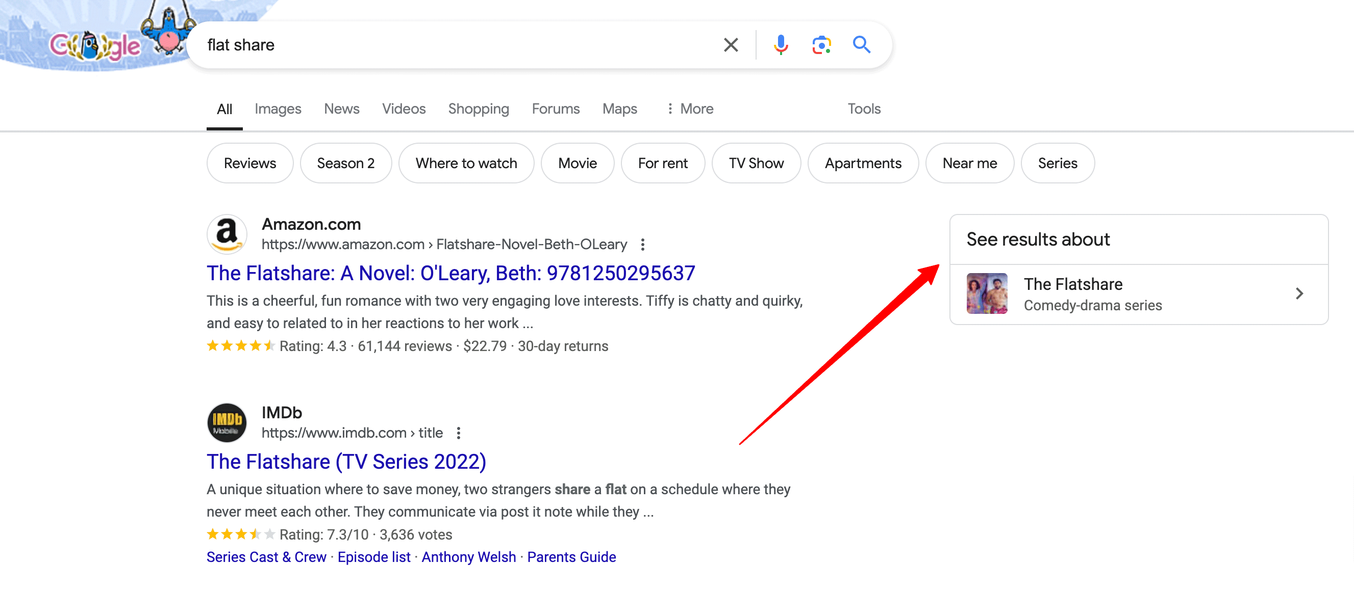 Google Voir les résultats sur Desktop