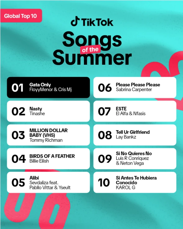 chansons d'été sur tiktok