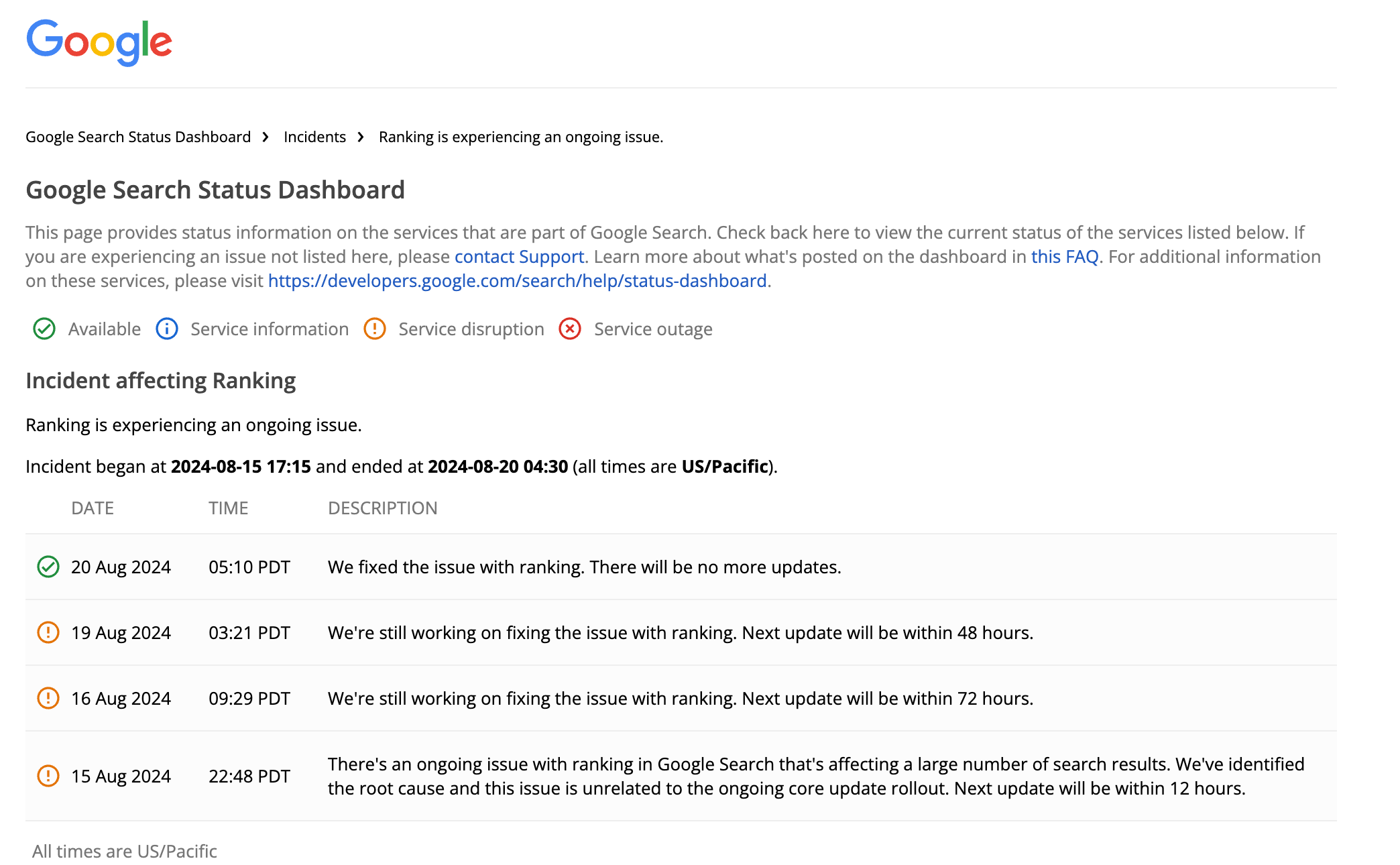 Mise à jour de l'état de la recherche Google