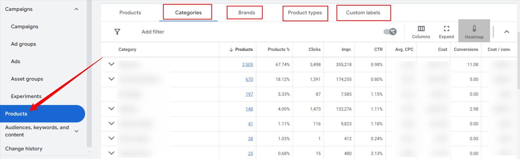 Informations sur les catégories de produits Google Ads