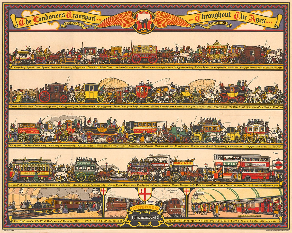 Illustration montrant des rangées de scènes capturant différents modes de transport à Londres au fil des siècles, en commençant par les calèches, suivis par les trains à vapeur, les bus et les métros.