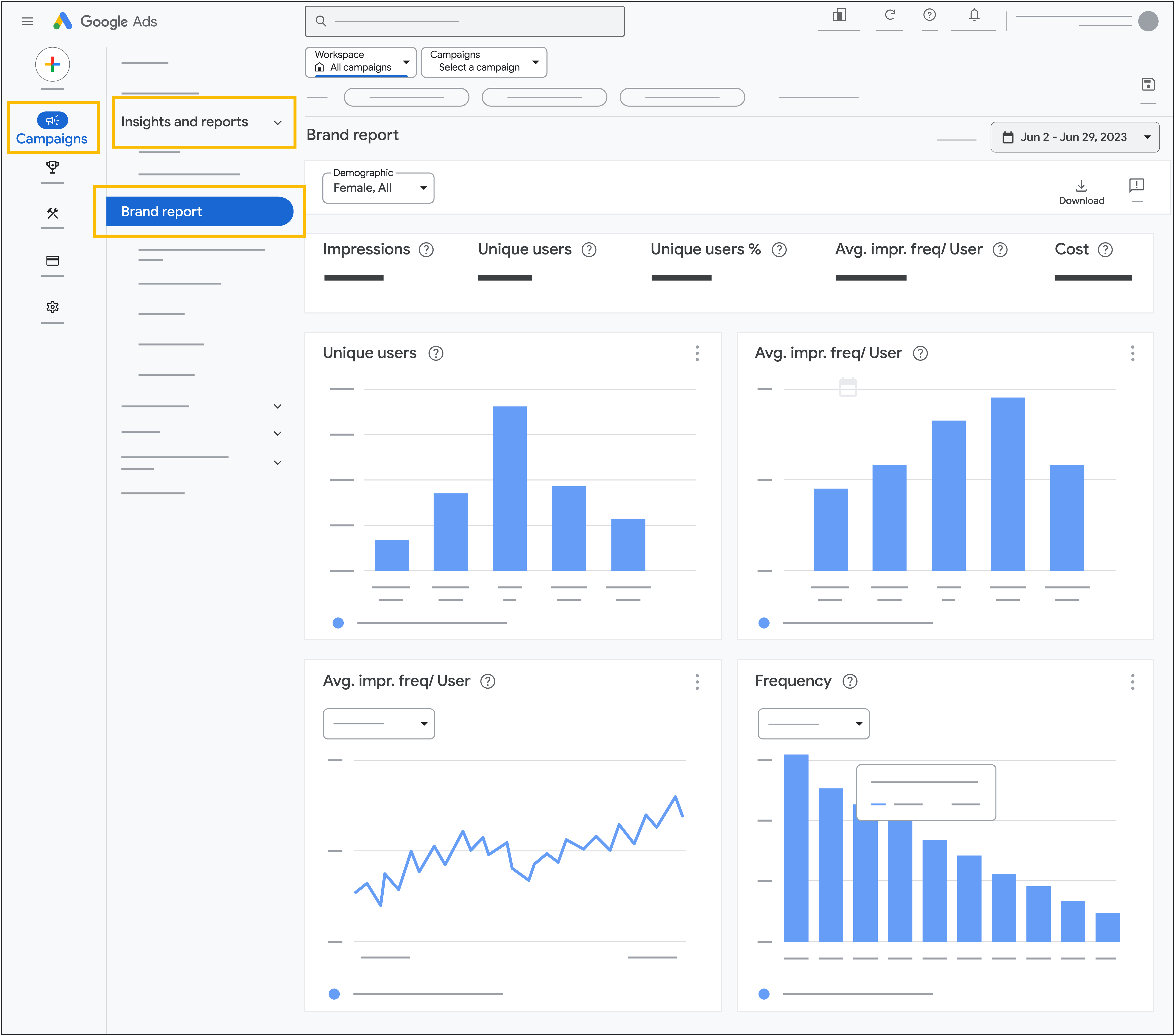 Rapport sur la marque Google Ads