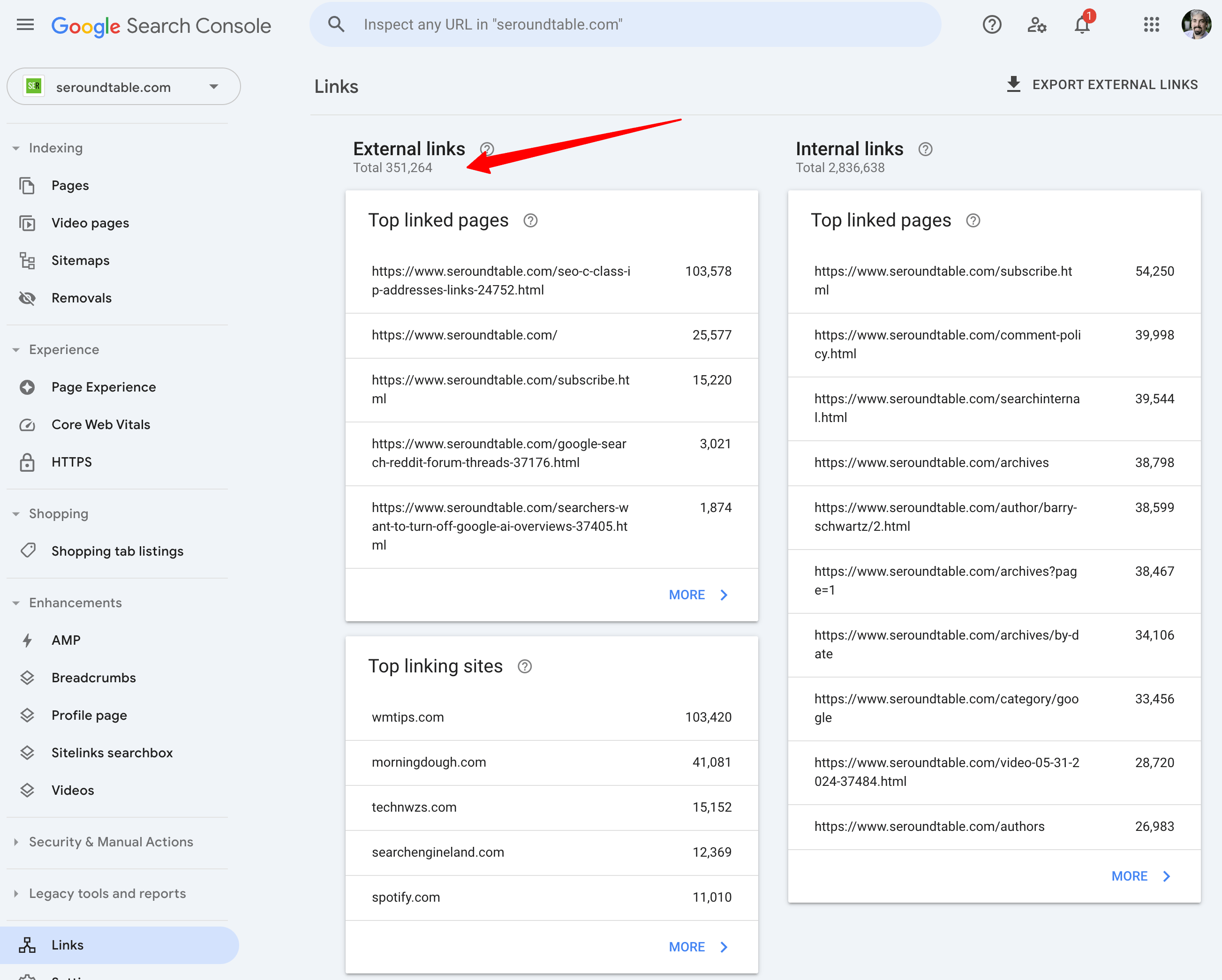 Rapport sur les liens Google corrigé 1717666816