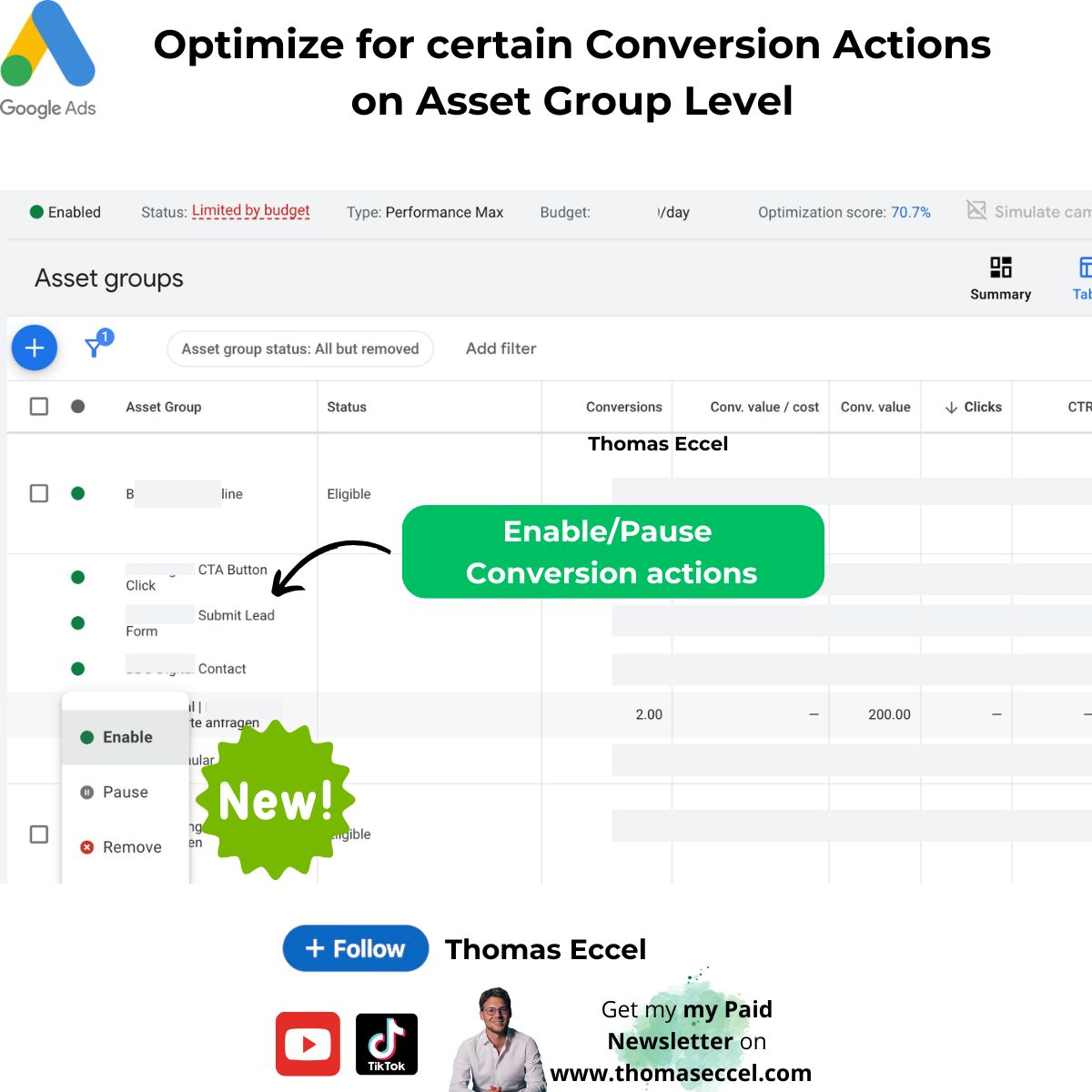 Groupes d'éléments d'actions de conversion Google Ads Pmax