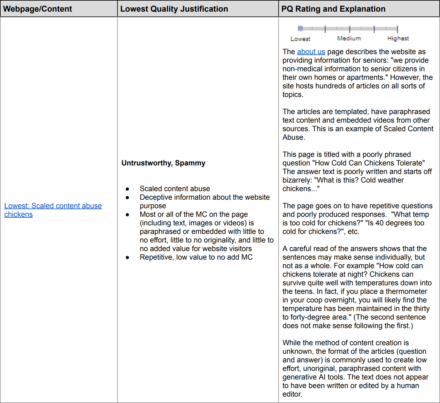 Google Search Quality Rater Directives Génératifs AI 3