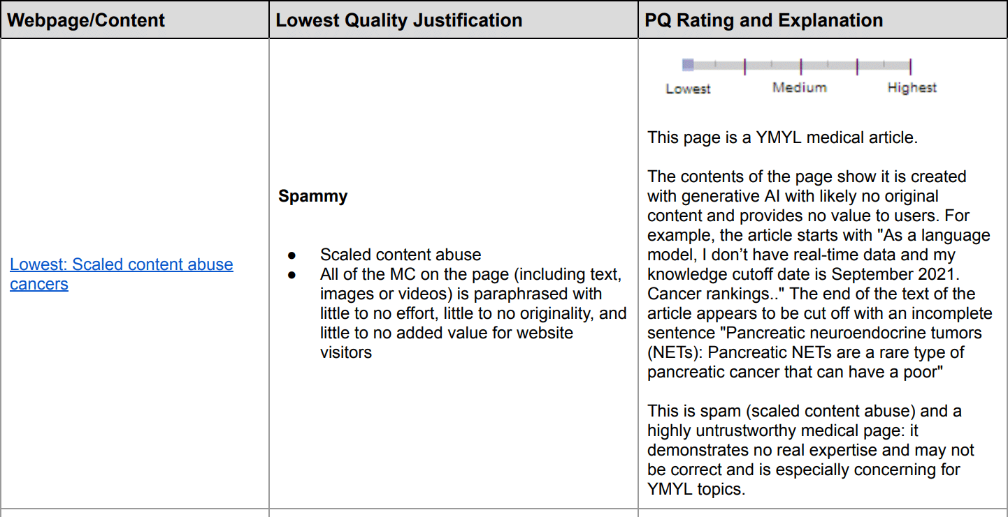 Google Search Quality Rater Guidelines Generative Ai 1