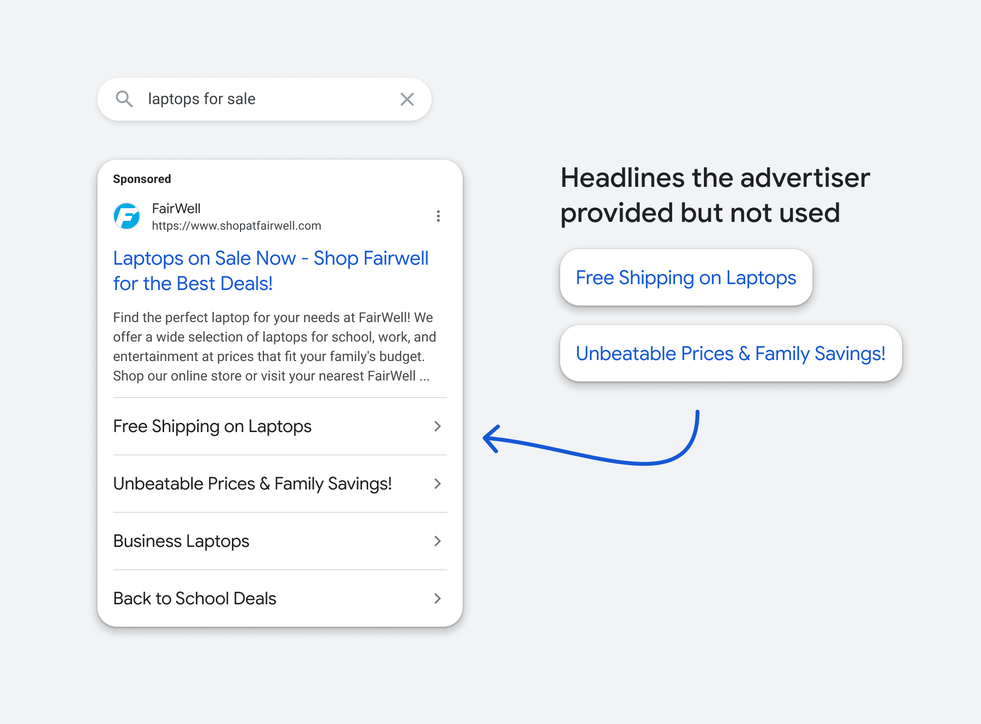 Google Ads RSA deux titres