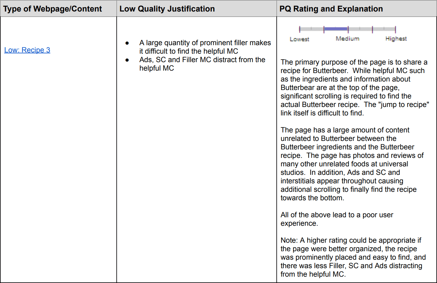 Recette défilement google qrg