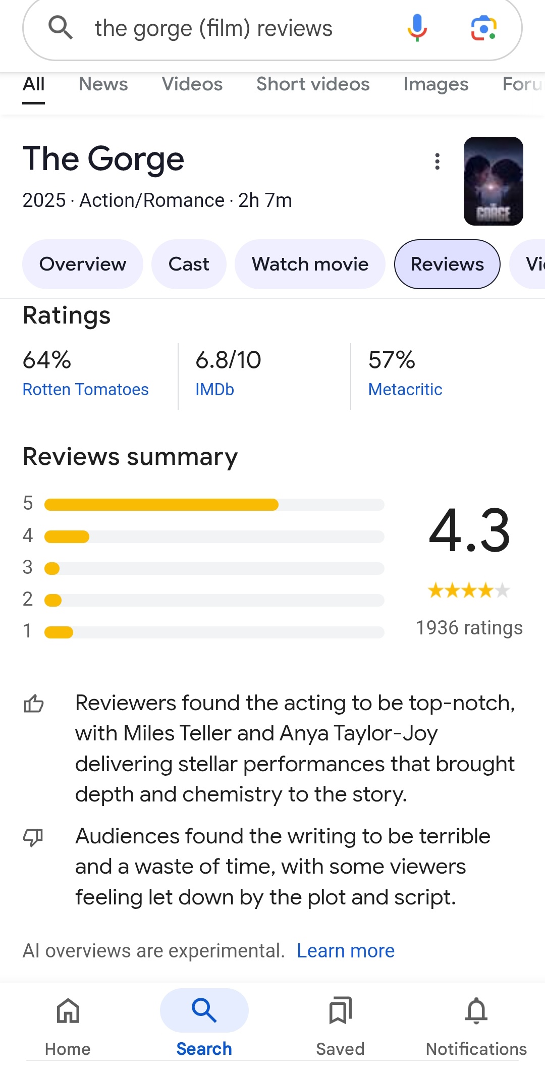 Google Moview AI Présentation des avis