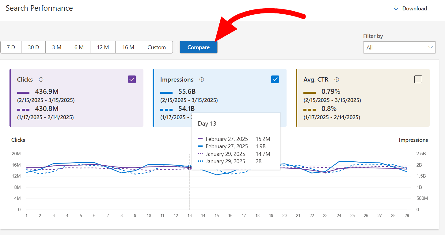 Bing Search Performance Report Compare