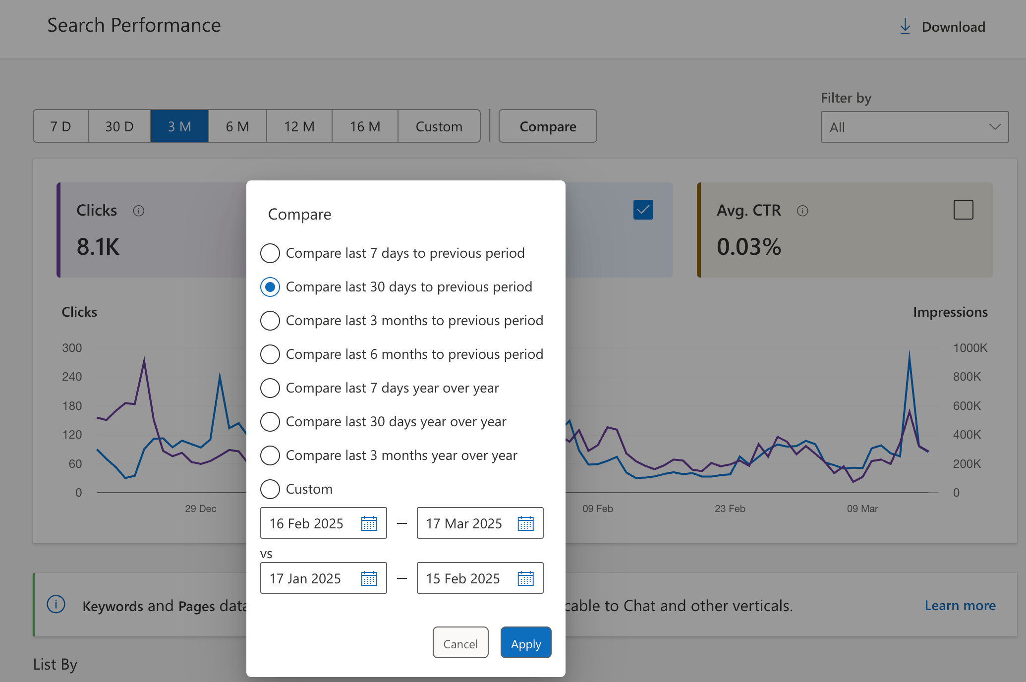 Bing webmaster outils comparer les performances