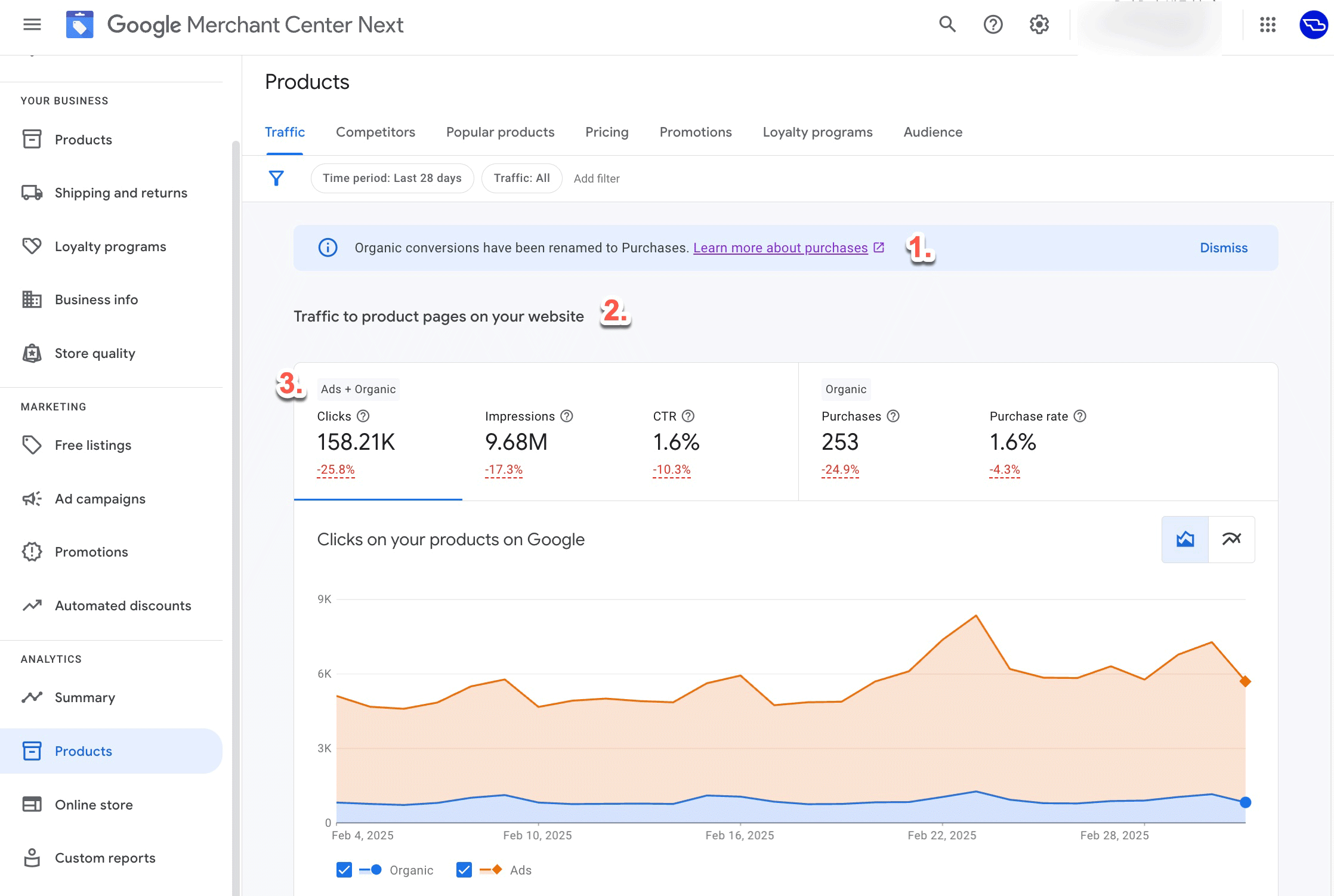 Google Merchant Center Next Products Analytics Mises à jour