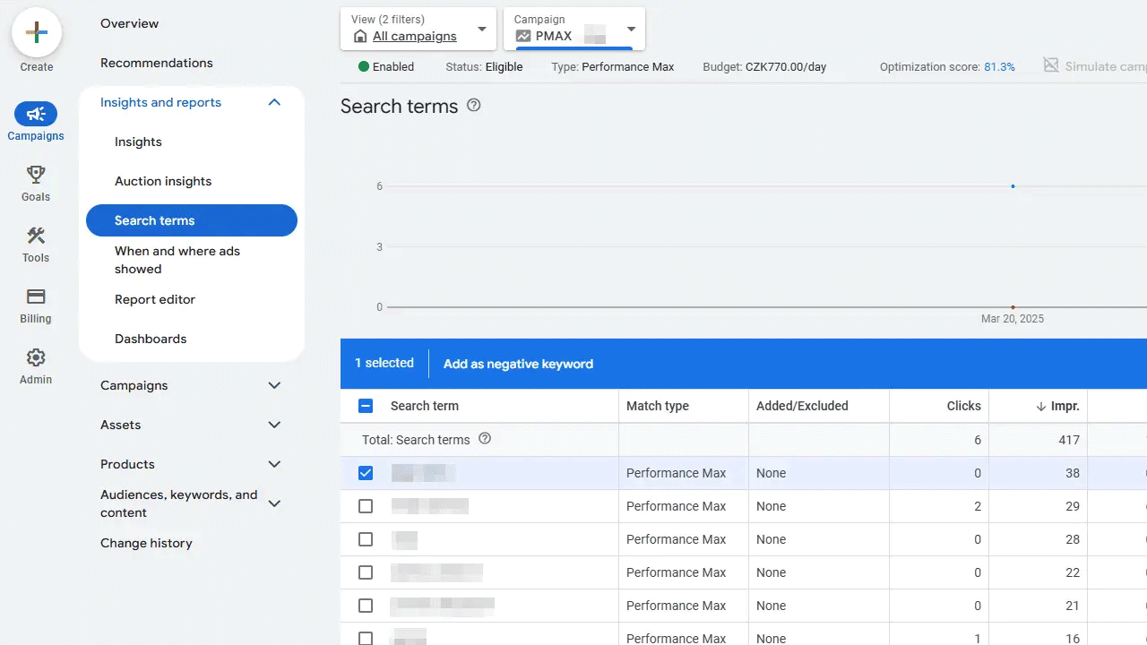 Performance MAX Rechercher les termes du rapport
