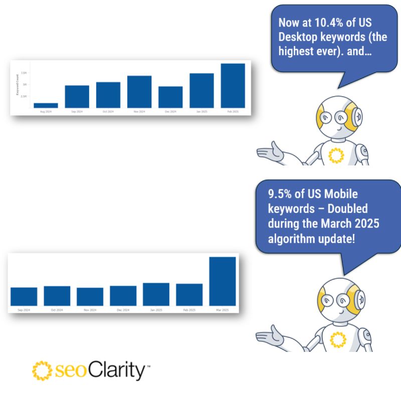 Présentation de la SEOCLARITY AI