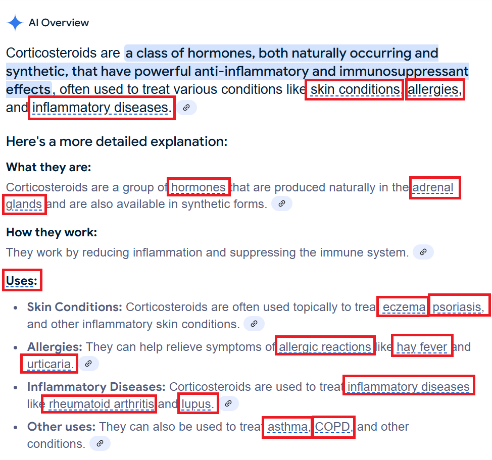 Google AI Présentation des liens des résultats de recherche