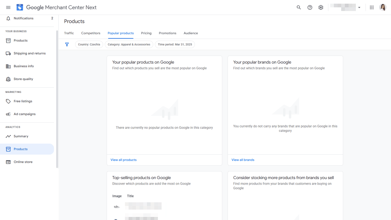 GMC Popular Products Report Full