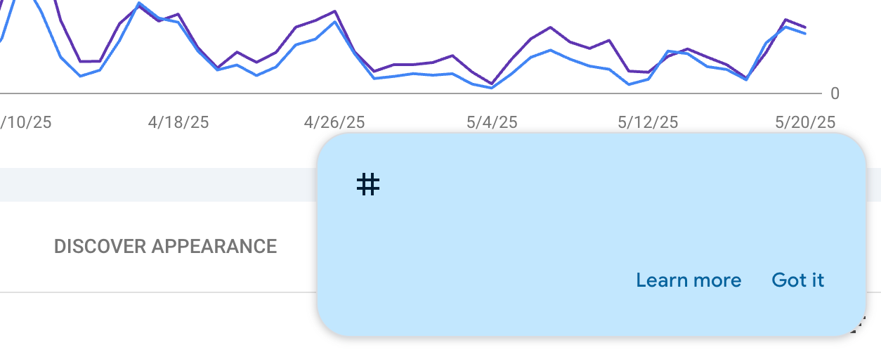 Google Discover GSC Performance Report Rapport Hashtag superlay Bug
