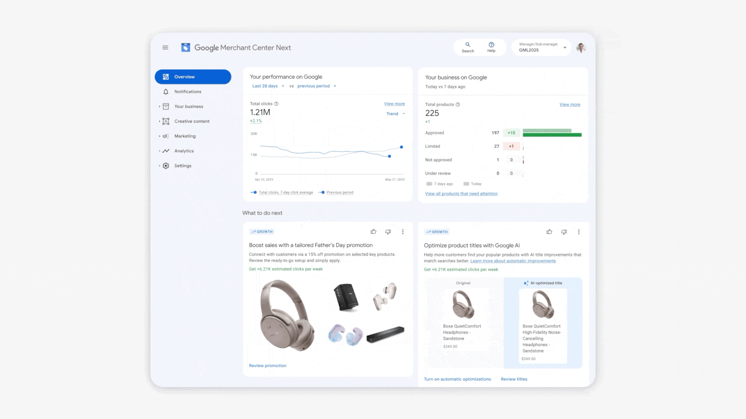 Les annonces Google générées pour vous