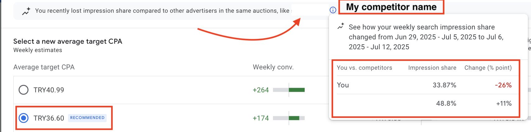 Concours de recommandation Google Ads