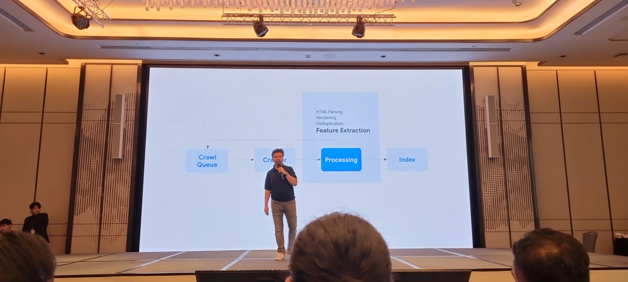 Google SCDD Indexting Day19