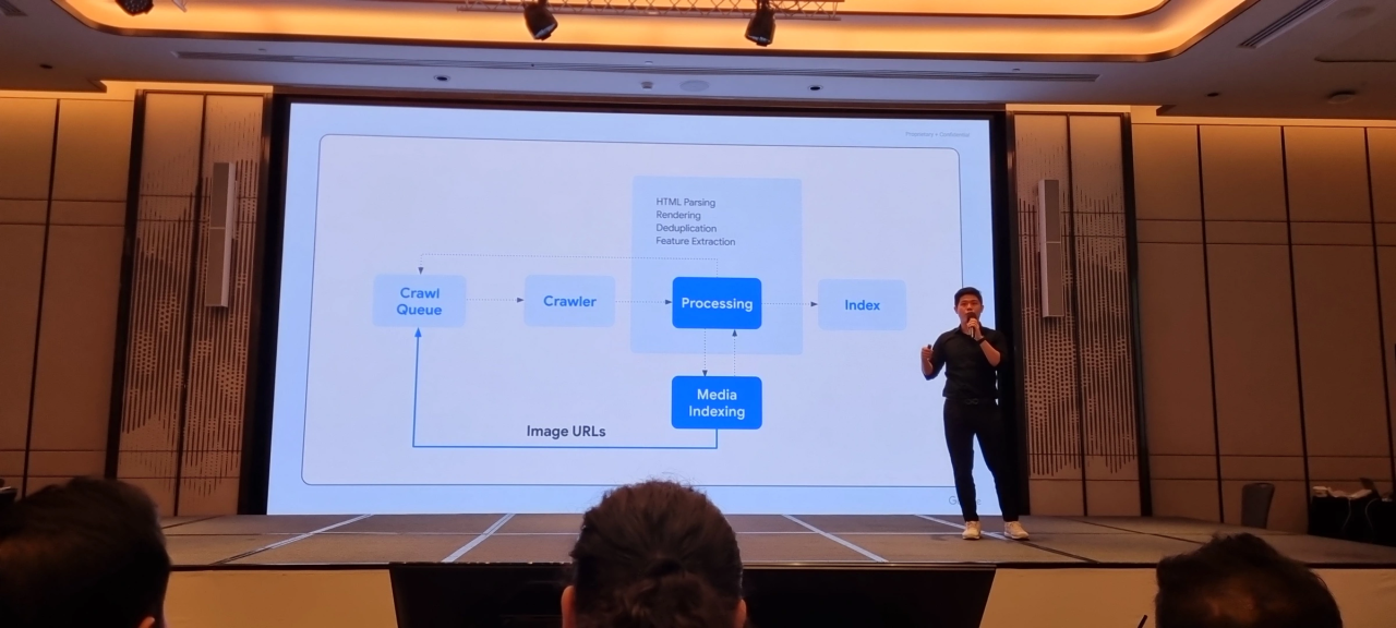 Google SCDD Indexting Day31