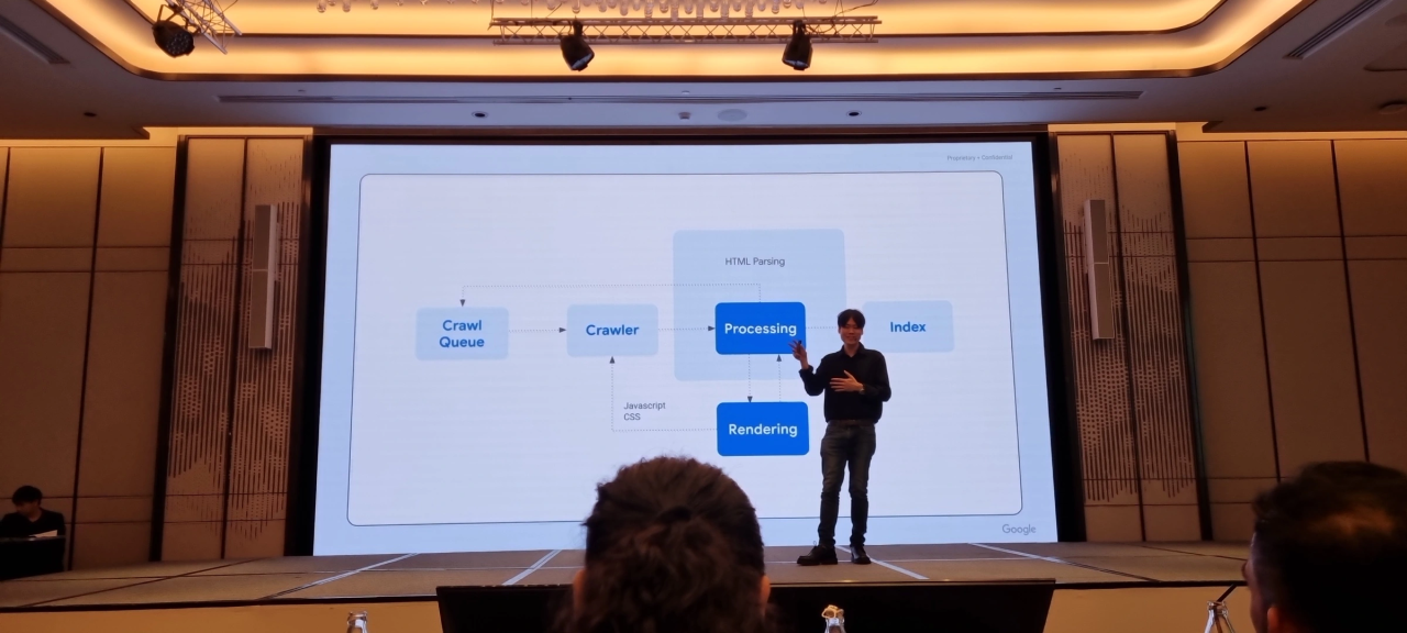 Google SCDD Indexting Day60