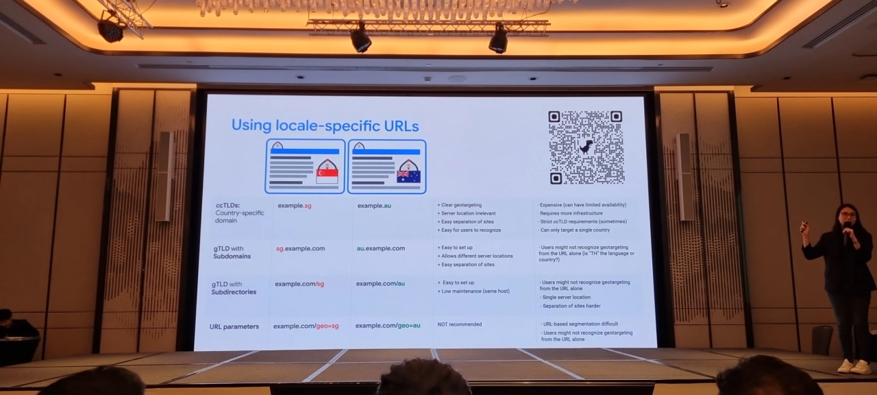 Google SCDD Indexting Day64