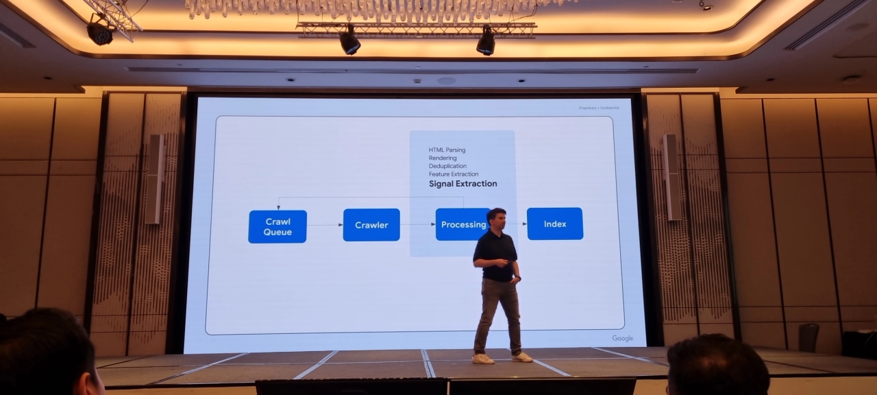 Google SCDD Indexting Day74