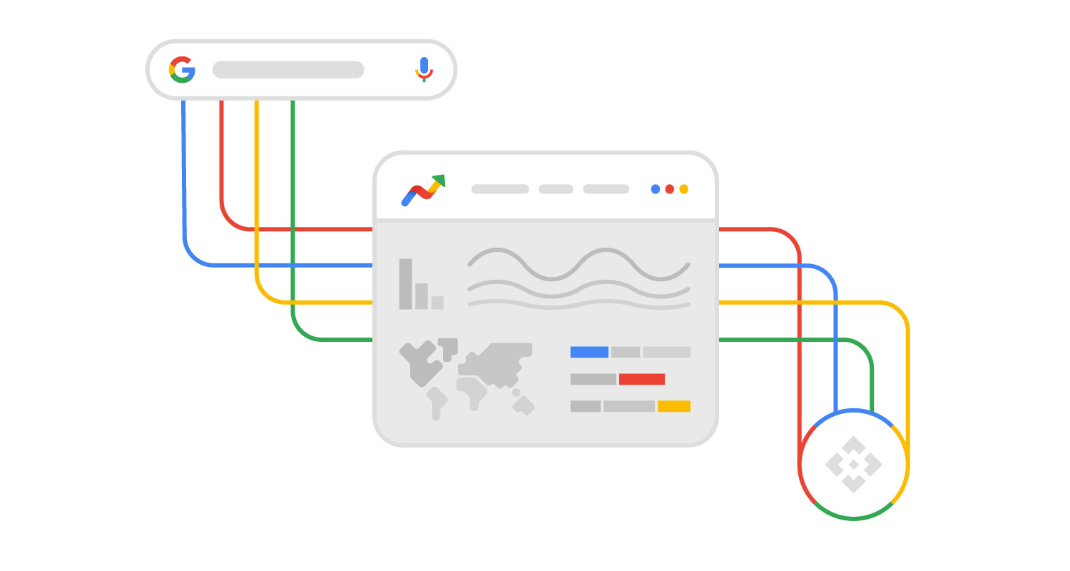 Google Trends Api