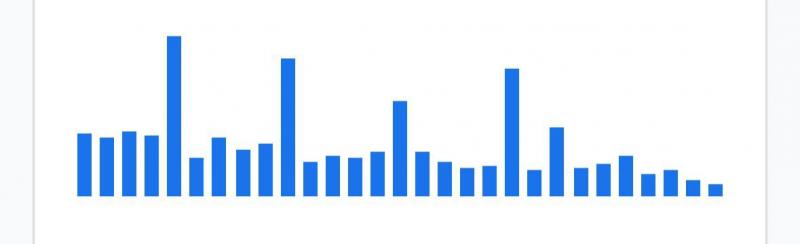 B63cfbd71416fd4edd605d46a630ff8885cc878986c1550c05fcaf79da5b6758