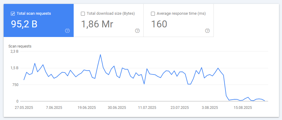 Thread 367641186 13225606226730387461