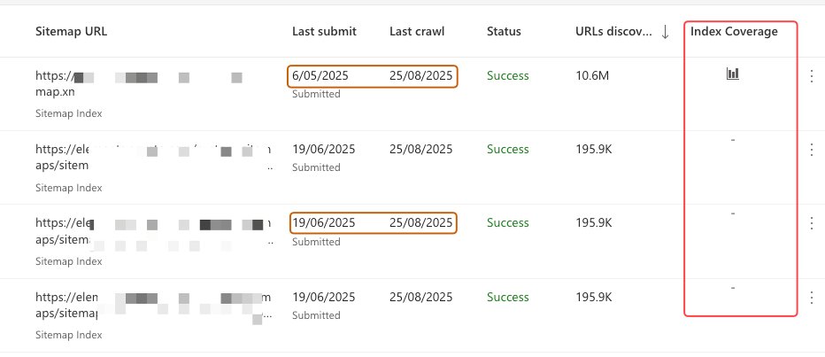 Outils de webmaster bing sitemaps index couverture manquante