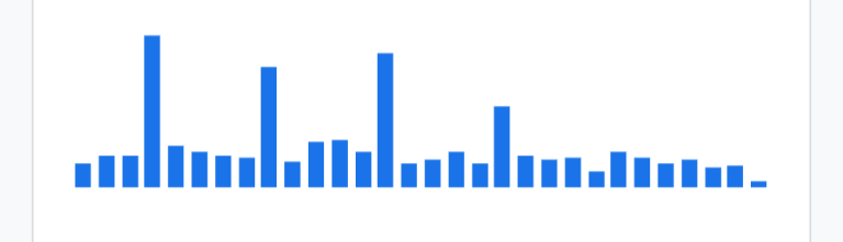 DDB5DF3A9A2959AA36690F59408CE89F728581F4D62961F4351962F2F855270B