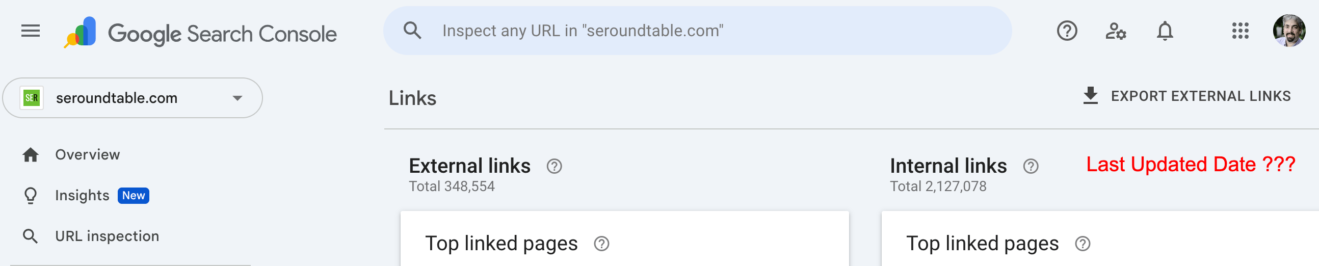 Rapport sur les liens de console de recherche Google Dernière mise à jour