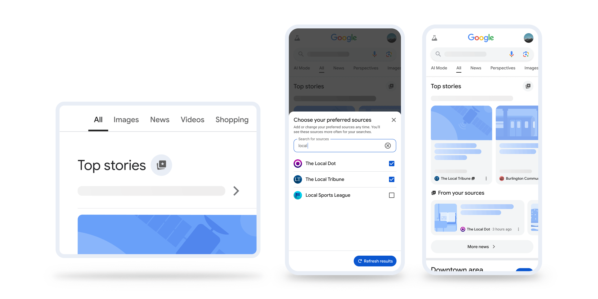 Sources préférées de Google