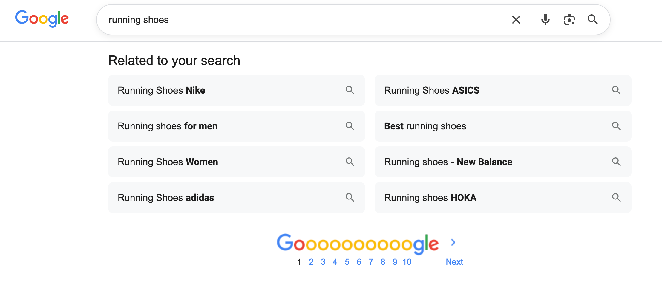Google lié à votre recherche
