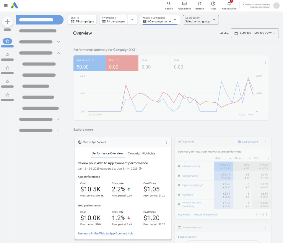 Présentation des cartes combinées