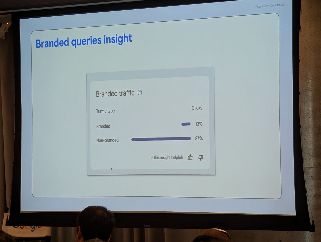 Filtres de requête de marque de la console de recherche Google3