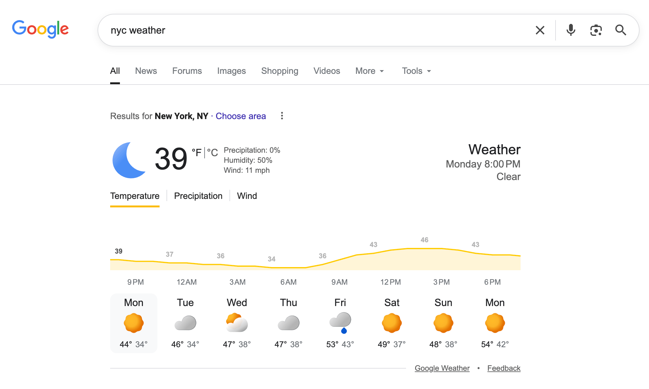 Google Météo