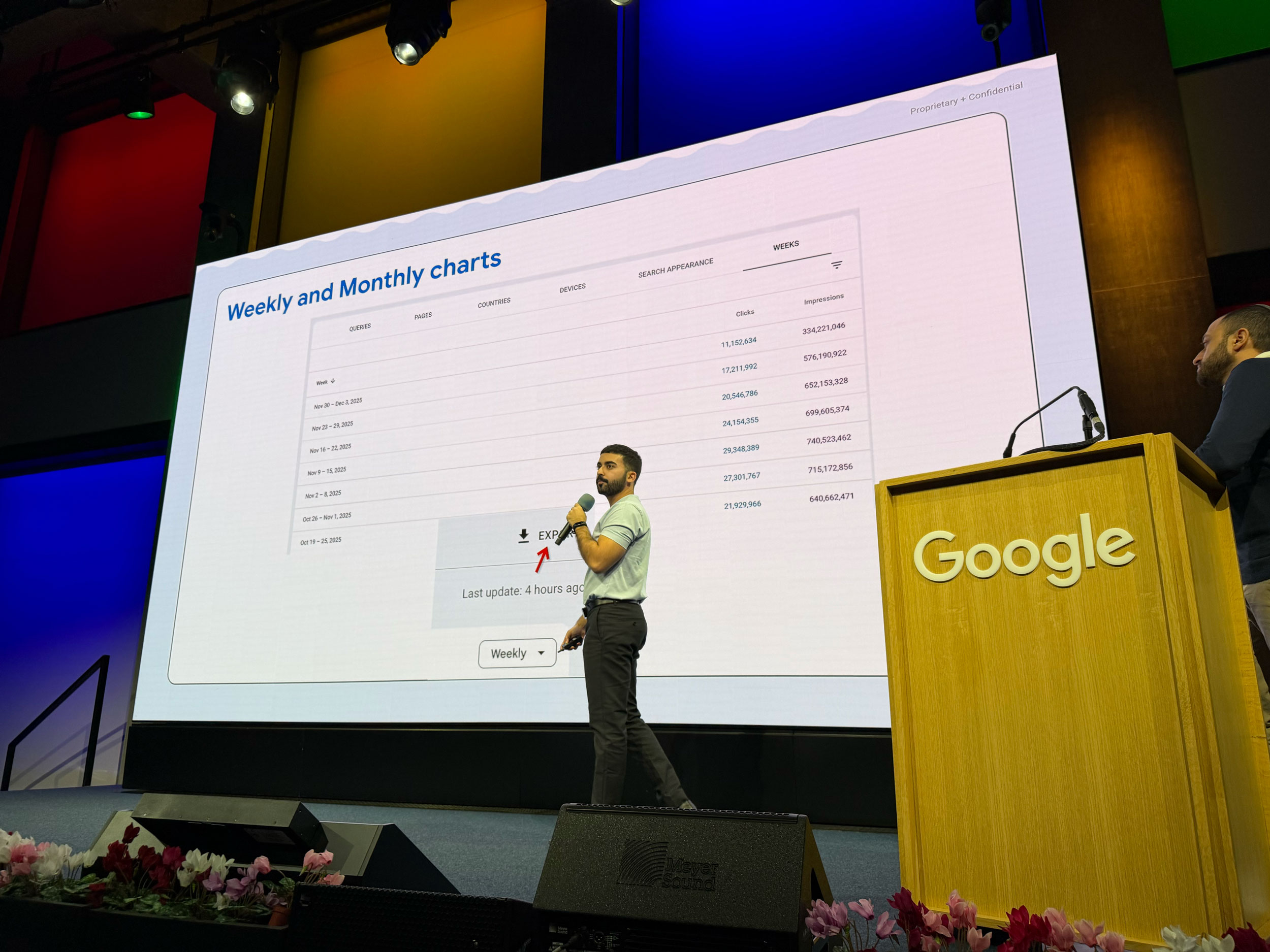 Vues mensuelles de la nouvelle semaine de Google Search Console3
