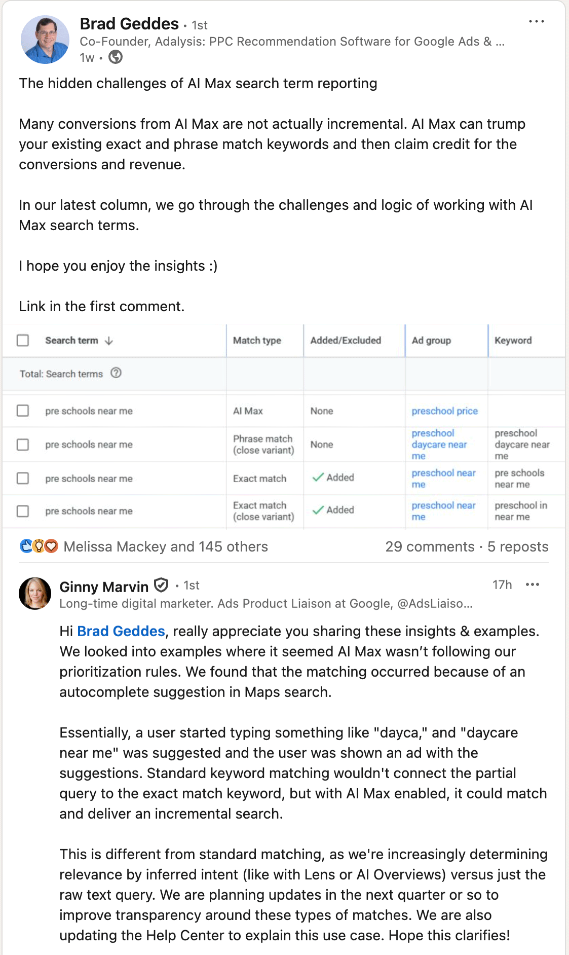 Articles Linkedin