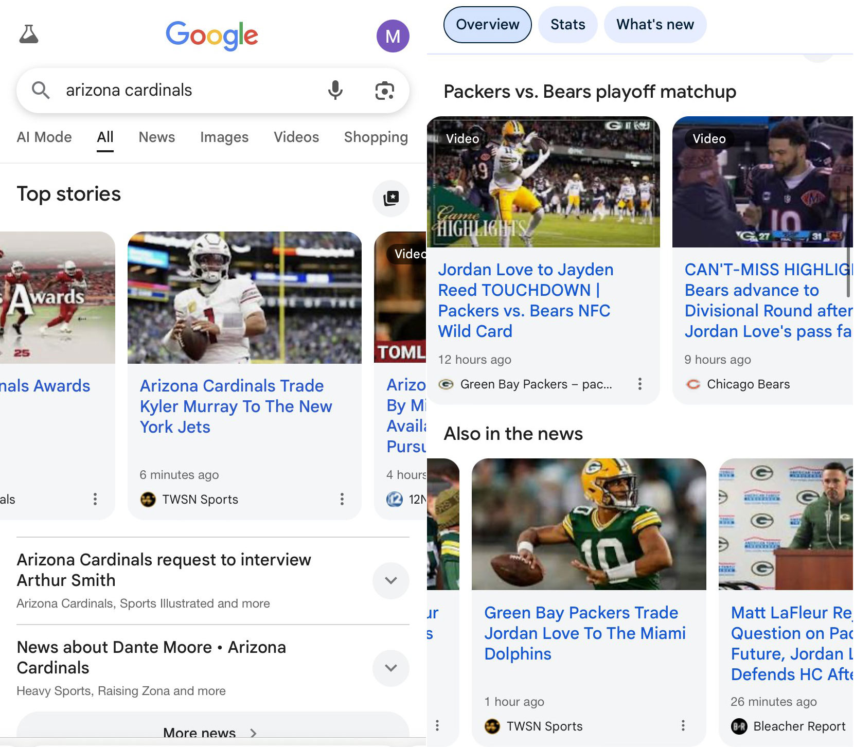 Sites d'actualités sur les prédictions de classement dans la recherche Google