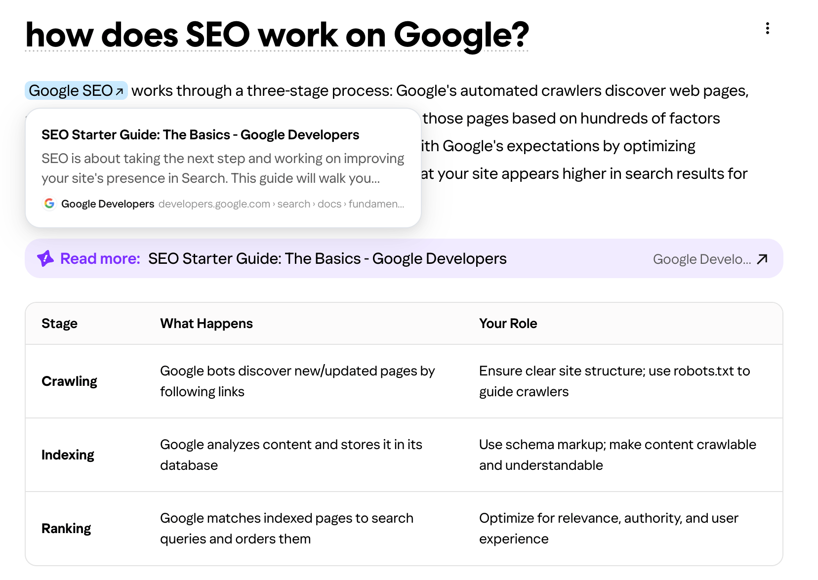 Exemple de lien de requête Yahoo Scout Seo