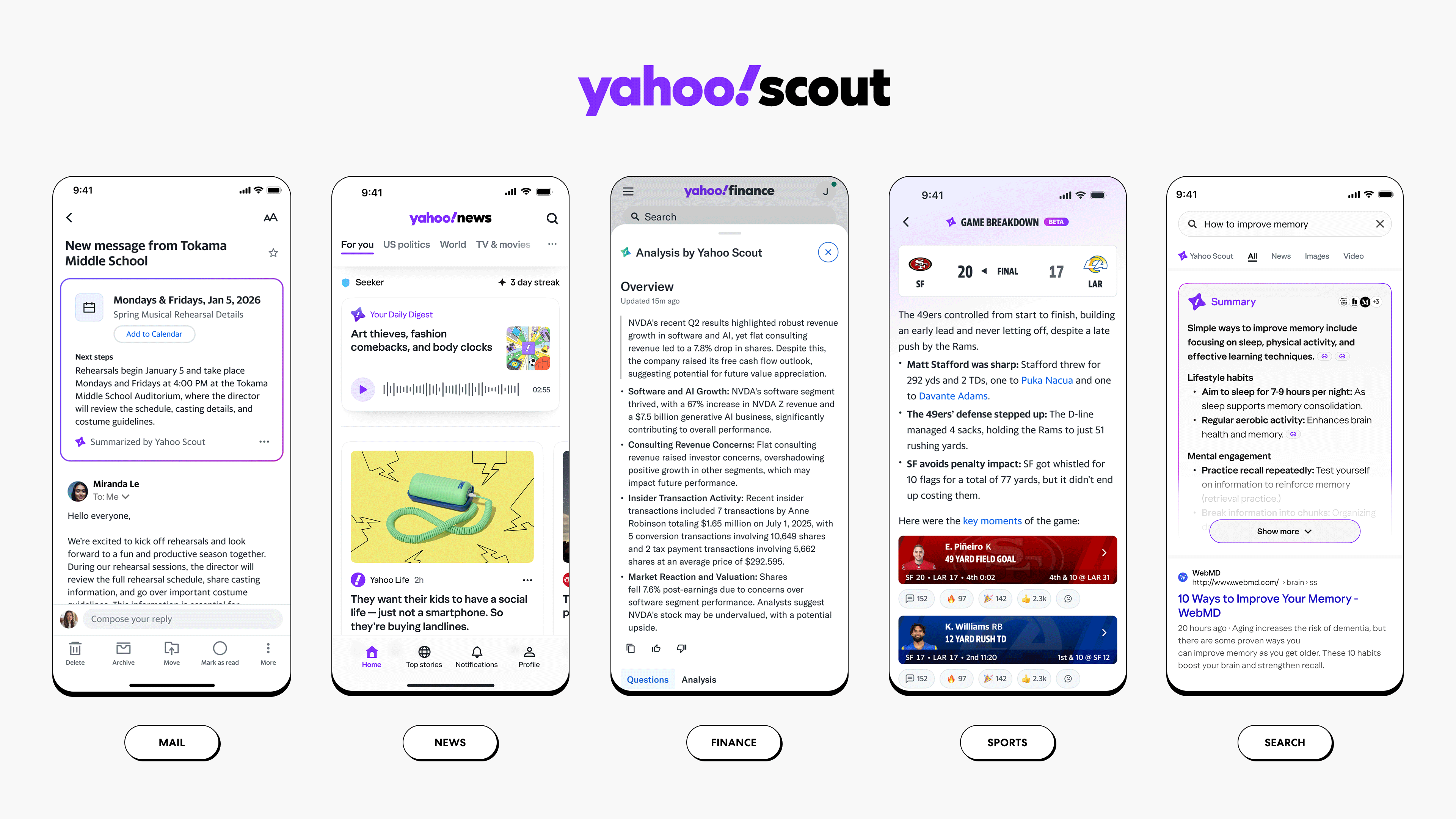 Plateforme de renseignement Scout sur Yahoo 