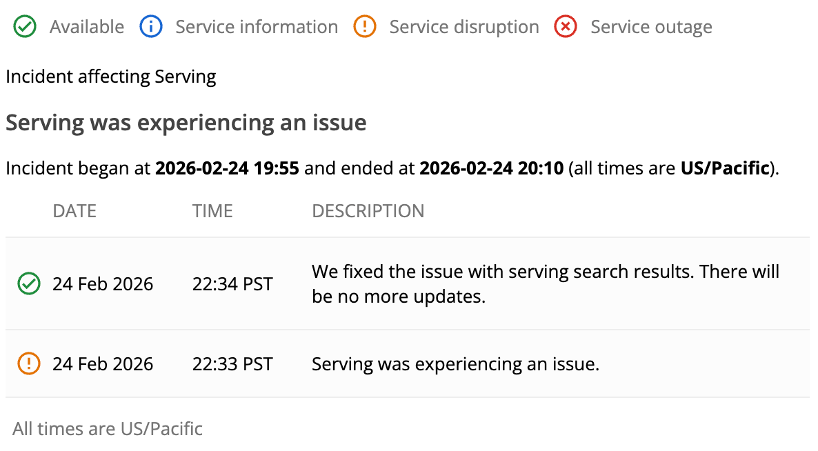 Problème de diffusion Google
