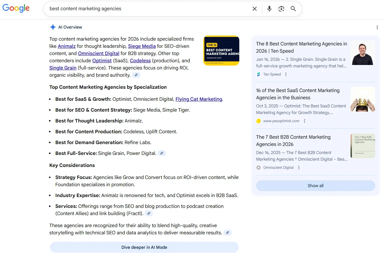 Meilleure agence de marketing de contenu Google